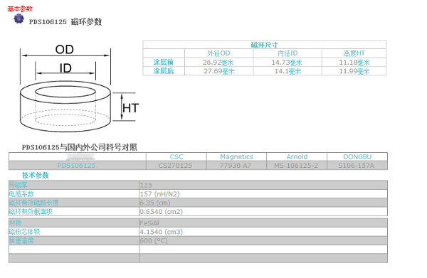 铁粉芯SK106-125A