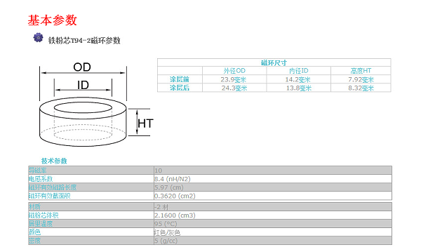 铁粉芯T94-2