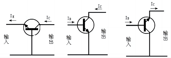 示意图